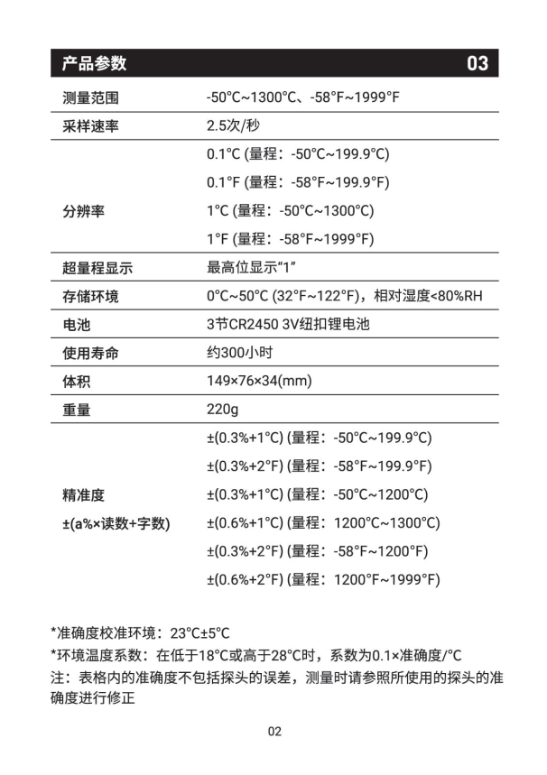 SM6801E(圖2)