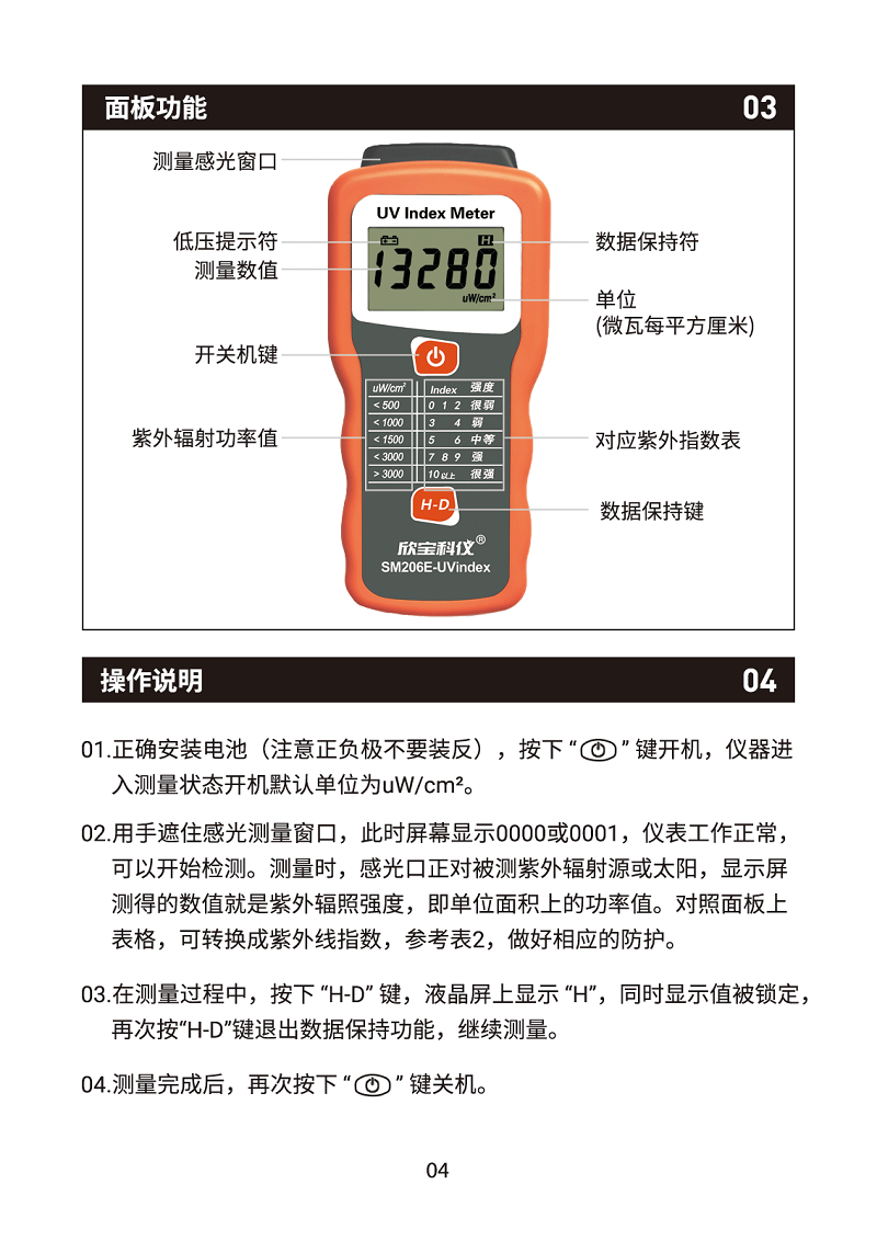 SM206E-UV(圖5)